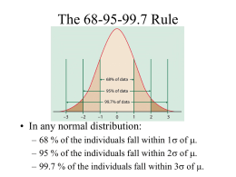The 68-95-99.7 Rule • In any normal distribution: