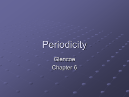 Periodicity Glencoe Chapter 6