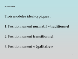 Trois modèles idéal-typiques : normatif – traditionnel transitionnel « égalitaire »