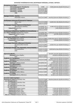 Κατάλογος Τηλεφώνων και Ηλεκ. Διευθύνσεων Υπηρεσιών Δήμου