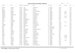 Graduatoria Extra Basilicata 16-05-16