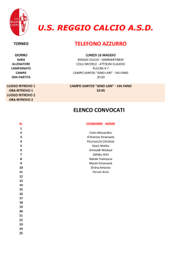 Torneo Telefono Azzurro