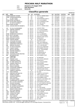 PESCARA HALF MARATHON Classifica generale - gap