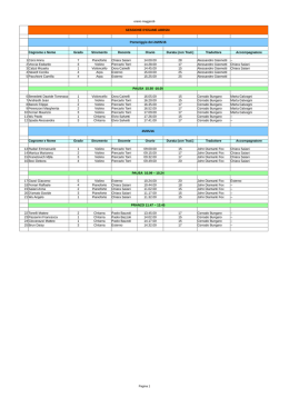 Calendario esami ABRSM