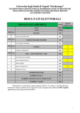 risultati elettorali