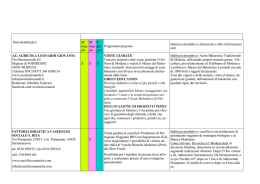 lista delle FA di Modena 2016