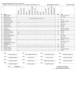 1E - Lecconotizie: IL quotidiano on line della citt&agrave; di Lecco