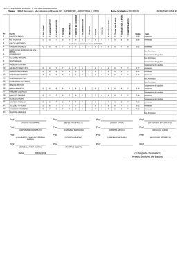 1E - Lecconotizie: IL quotidiano on line della citt&agrave; di Lecco