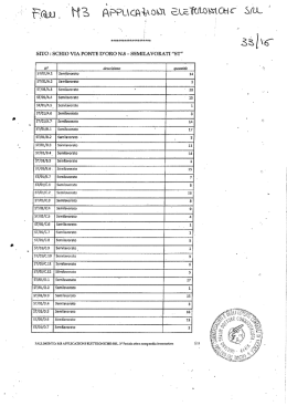 perizia di stima - fallimento m3 applicazioni elettroniche srl