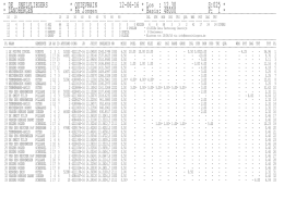 * DE SNELVLIEGERS * QUIEVRAIN 12-06