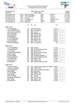 Startlijst - Open NK Vinzwemmen 2016