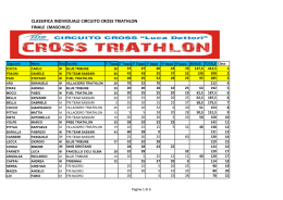 classifica individuale m cross triathlon 2016