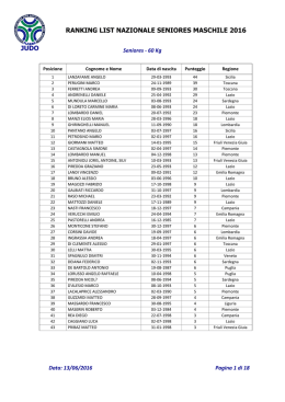ranking list senior maschile 2016