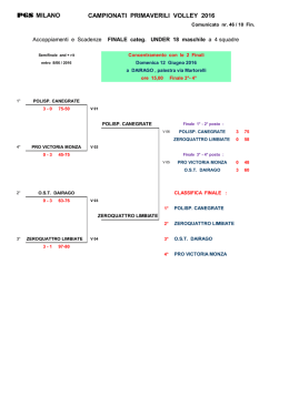 PGS MILANO CAMPIONATI PRIMAVERILI VOLLEY 2016