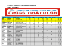 classifica individuale f cross triathlon 2016