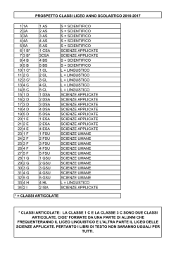 LIBRI TESTO PROSPETTO classi 2016 2017