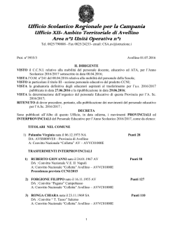 Personale Educativo Trasferimenti a.s. 1617 Provincia di Avellino