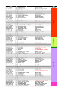 percorso con date completo per blog.xlsx