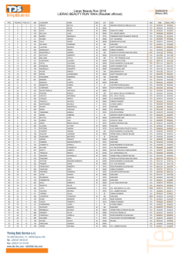 classifica - Podismo Lombardo