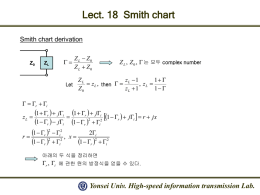 Radius : Lect. 18 Smith chart Yonsei Univ. High