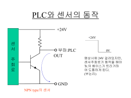 PLC와 센서의 연결 방법