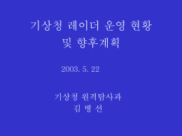 기상레이더 소개