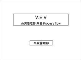 VEV Claim접수/처리 Process flow 생산팀 품질관리팀 영업1팀