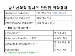 방사선학적 검사와 관련된 의학용어