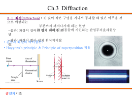 3-1 회절(diffraction)