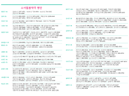 2016소녀돌봄약국 명단+약도(1)