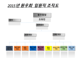 2015년 원우회 임원직 조직도