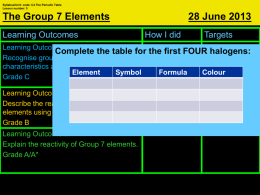 c4 l5 - group 7 elements cro