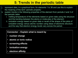 fhs as 1.5 lesson5 cro trends in the periodic table
