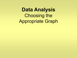 Choosing appopriate graphs ppt