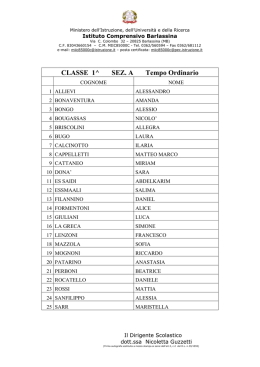 elenco classi prime scuola secondaria a.s.2016-17