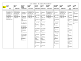 Idei 2016 CLASSI SECONDE