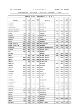 Atti Parlamentari - Camera dei Deputati