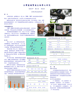 台灣藍鵲繁殖生物學之研究