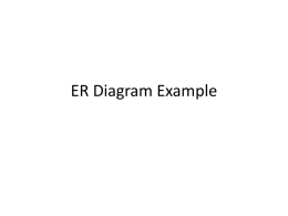 ER Diagram Example
