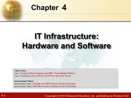 mis_201-chapter_4.ppt