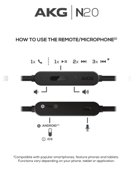 HOW TO USE THE REMOTE/MICROPHONE(1)