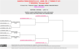 3^finale - olimpica tennis rezzato