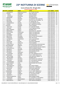 09/07/2016 scerne di pineto (te) xxiii&ordf; notturna di scerne