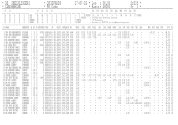 * DE SNELVLIEGERS * QUIEVRAIN 17-07