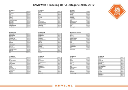 KNVB West 1 Indeling O17 A-categorie 2016-2017