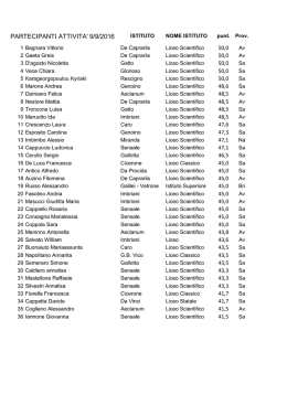 Partecipanti giornata conclusiva