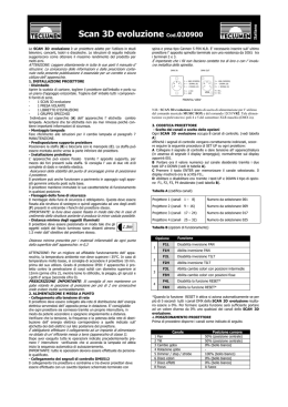 manuale - Artluce