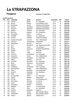 17/07 Palagano, 17 Luglio 2016 : XXI La Strapa