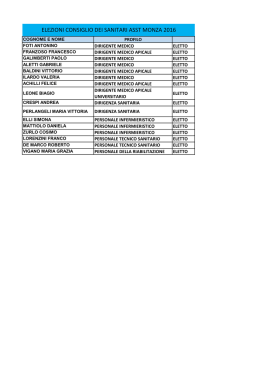 CDS ASST MONZA ELETTI 2016