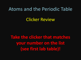     clicker review atoms periodic table